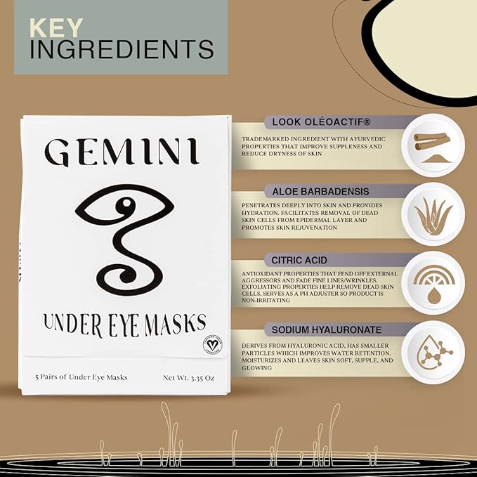Gemini Under Eye Patches for puffy eyes, dark circles, under eye bags and wrinkles - 5 pairs biocellulose under eye masks for personal care - Certified Vegan