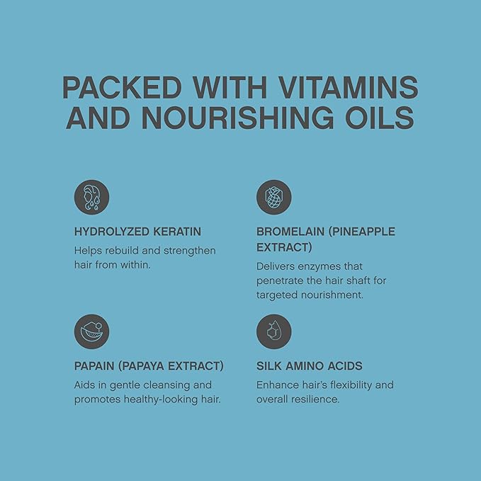 KEVIN.MURPHY REPAIR-ME.WASH - Moisturising Hair Repair Shampoo - Hydrating Frizz Control Shampoo - Sulphate & Paraben Free Hair Care - 250 ml / 8.4 fl oz