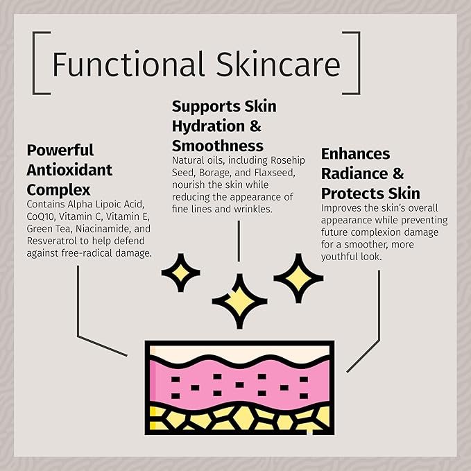 REVIVA LABS - Skin Smoothing Antioxidant Day Créme