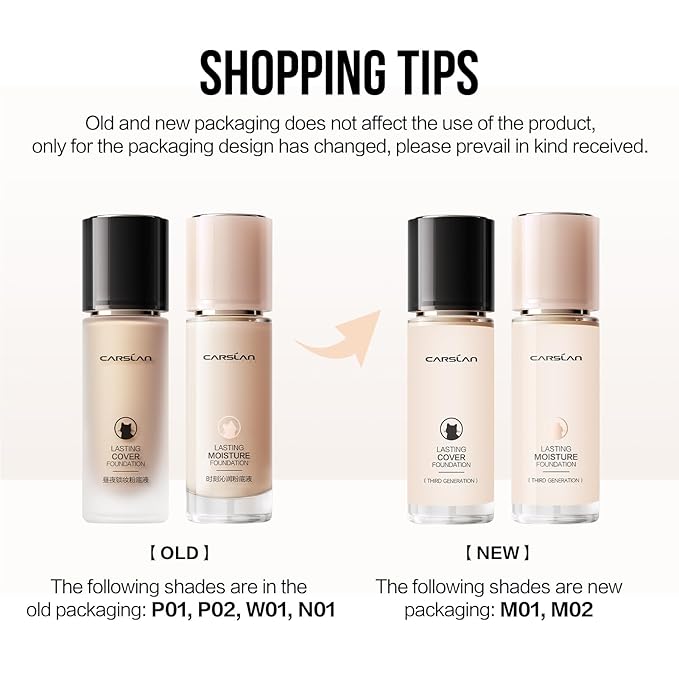 Lasting Cover Foundation, 24H Longlasting Full Coverage Matte Finish Face Makeup, Poreless, Lightweight, Waterproof, Oil Free Liquid Foundation, M01