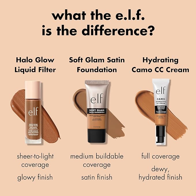 e.l.f. Soft Glam Foundation, Medium Coverage, Long-Lasting & Fair Cool