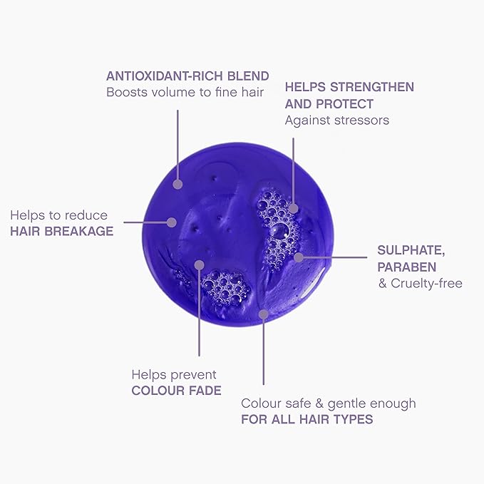 KEVIN.MURPHY BLONDE.ANGEL.WASH - Blonde Shampoo - Purple Shampoo for Blonde & Grey Hair - Colour Enhancement Hair Care - Colour Safe - Paraben & Sulphate Free - 1000 mL / 33.8 fl oz