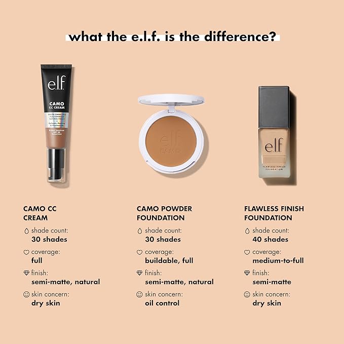 e.l.f. Flawless Finish Foundation, Lightweight & Medium Coverage, Semi-Matte Finish, Cashew, 0.68 Fl Oz (20mL)