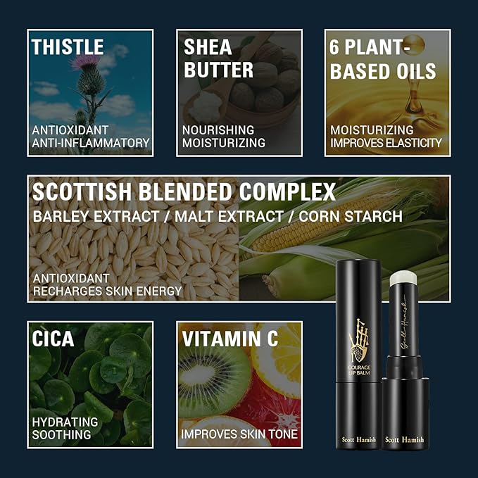 Courage Lip Balm – Hydrating Lip Balm for Men - Shea Butter & Cica to Moisturize & Soothe Dry, Chapped Lips – Anti Aging Lip Moisturizer to Restore Radiance and Improve Softness of Lips, 0.12oz.