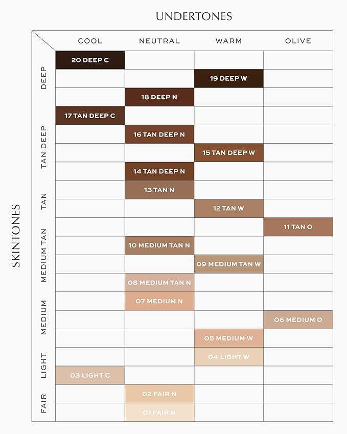 MAKE Beauty Skin Mimetic Concealer Buildable Medium Coverage Hydrating Concealer for Dark Circles Spot Concealing Brightening Crease-Free, Including Mature Skin. Radiant Finish. 20 Deep Cool