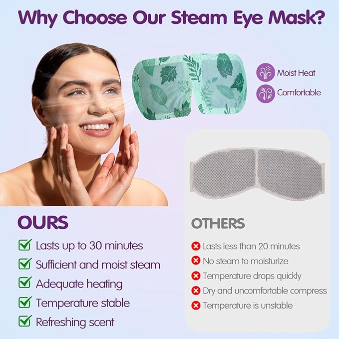 60 pcs disposable steam eye