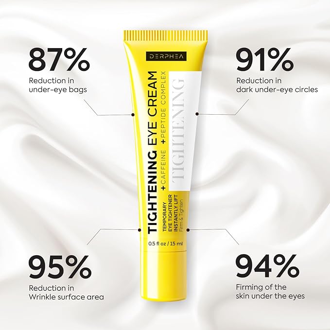 Instant temporary eye tightener cream: