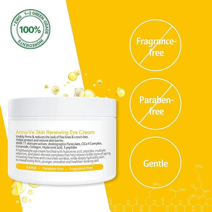 Skin Renewing Eye Cream | Eye Repair Cream | Under Eye Cream for Dark Circles and Puffiness | Suitable for Delicate Skin Under Eye Area | 1.7 Ounce