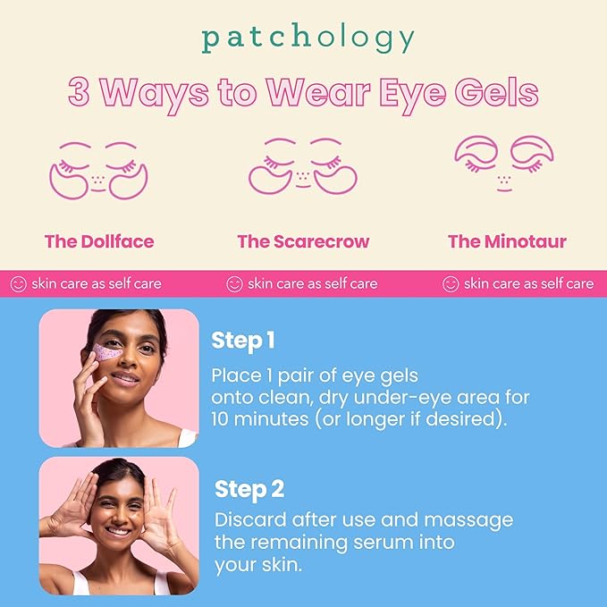 Patchology Eye Want Cake Limited Edition Hydrating & Smoothing Eye Patches – Under Eye Masks for Puffy Eyes, Dark Circles, and Fine Lines – Birthday Cake Inspired Self-Care Essentials, 5-Pack