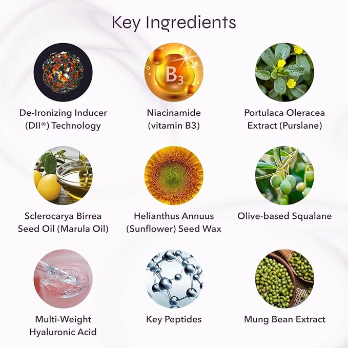 i-On Age Discovery & Travel Size Age Disrupting Skin Cream - Targets Iron Build-Up to Reduce Wrinkles, Boost Radiance | DII® Technology | Paraben & Cruelty Free (10 ml)