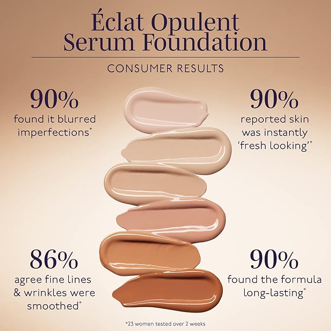 By Terry Eclat Opulent Serum Foundation, Medium Coverage, fl oz