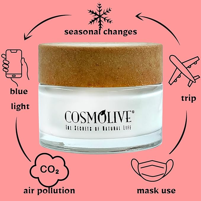 Natural Moisturizer Face Creams (Rose Collagen)