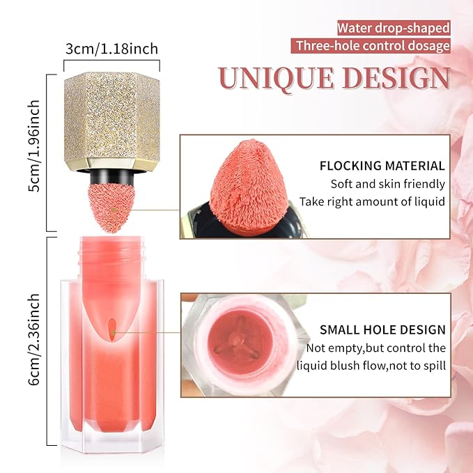 Cream Blush, Coral Pink, Full Coverage, Matte Finish, Ounce, Palette