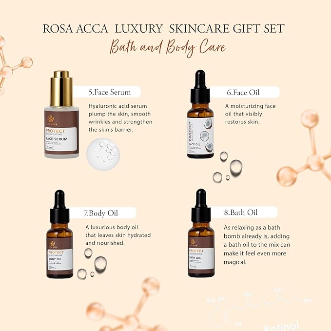 Coconut 23 Pcs Facial Skin Care Sets For Women & Men, Self-Care Gift Set, Spa Relaxation Kit, Birthday, Christmas, Valentines, Mother Day, Dad, All Occasion Present