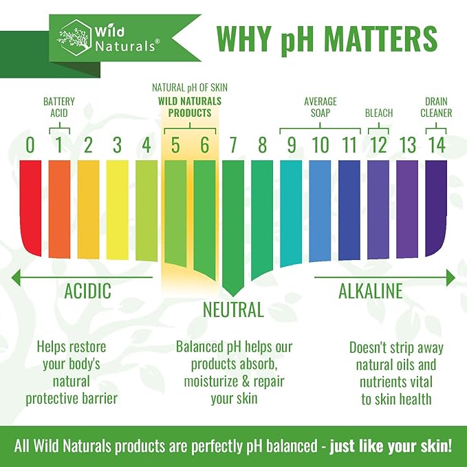Manuka Honey Shampoo and Conditioner - Soothing Moisturizing Formula for Eczema, Psoriasis, Curly Hair and Color-Safe - All Natural Set