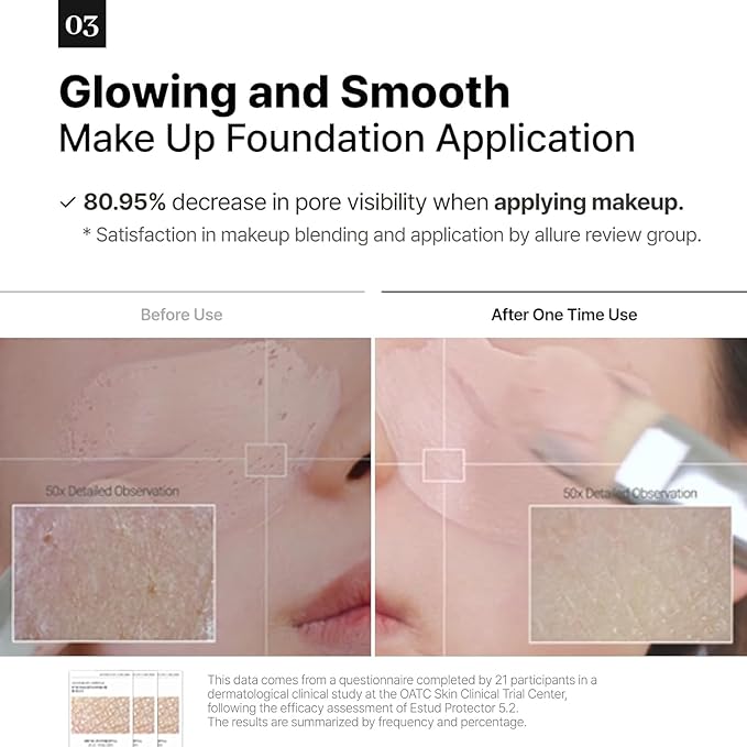 Signature ESTUD Protector - Face serum Pore minimizer Niacinamide Serum (2%), 1.69 fl oz, Pore care Serum for Face, Even Skin Tone, Korean Skin care Glass Skin, Centella Asiatica Pore Ampoule