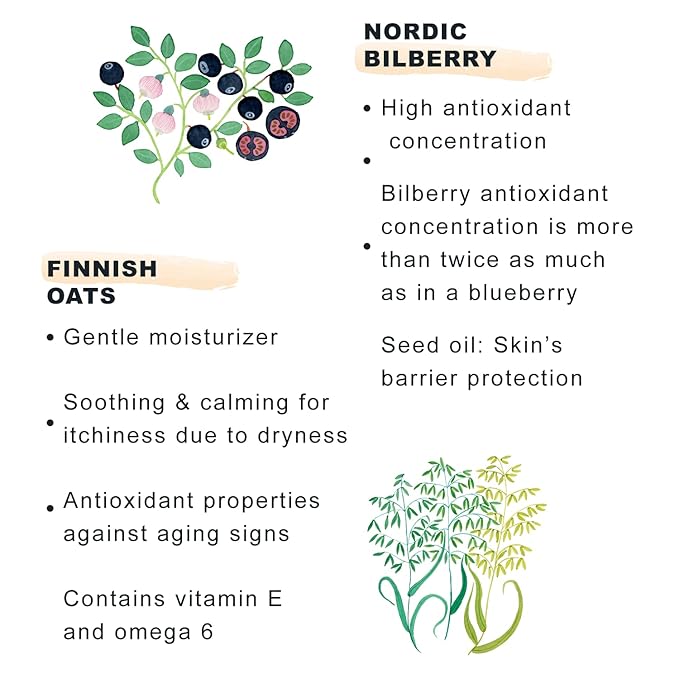 Lumene Arctic Hydra Care Moisture Relief Rich Eye Cream - Anti Wrinkle Eye Cream for Crow's Feet, Fine Lines and Wrinkles - Vegan, Fragrance Free Hydrating Eye Cream with Ceramides (15ml)