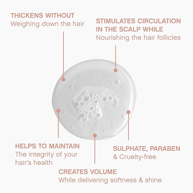 KEVIN.MURPHY PLUMPING.WASH - Densifying Shampoo for Thinning Hair - For Fine & Aging Hair - Nourishing Hair Care Shampoo - Thickening Effects - 1 L / 33.8 fl oz