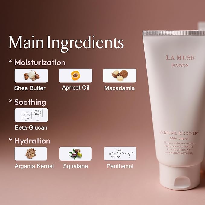 LA MUSE Perfume Body Lotion for Women(Spring Floral) | Body Cream for Women, Dry Skin with Shea Butter, Peptide | Softens & Comforts Sensitive Skin with Silky Smooth Finish, Non-Sticky | 10.14 fl oz