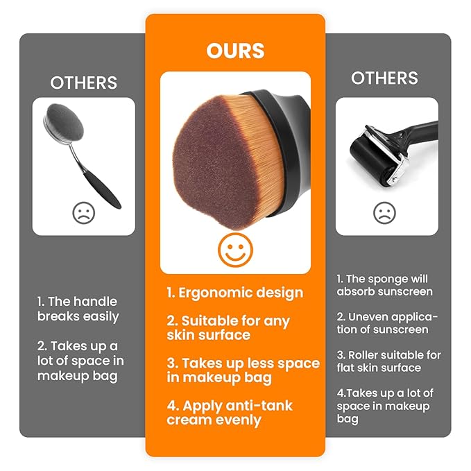 Sunscreen Applicator for Kids, Travel Size and Portable Sunblock Buddy Brush Set, Buddies Sunscreen Applicator with Cleaning Mat, Buddy Brush Set Sun Lotion Applicator Sun Cream Brush Pink (2 Pack)