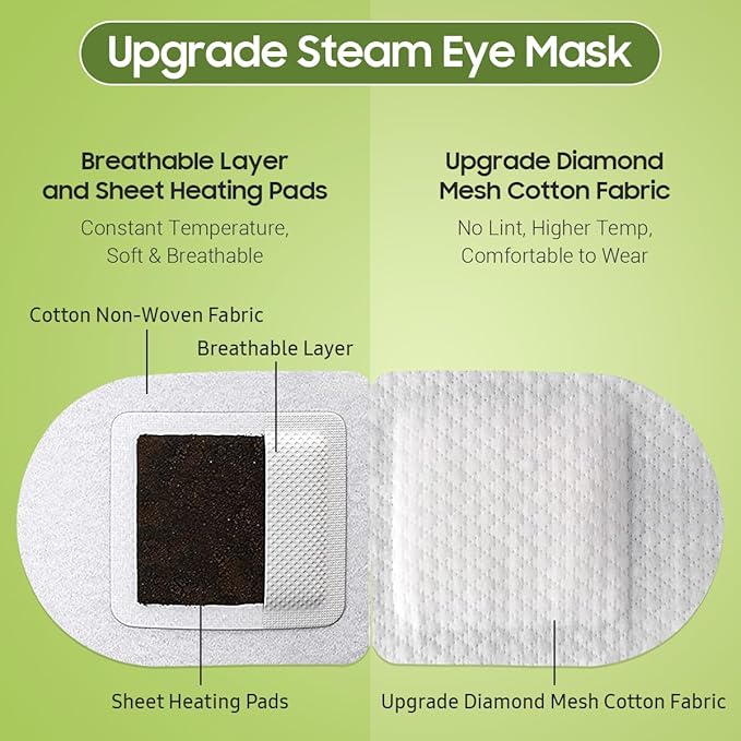 Steam eye mask, 20 packs