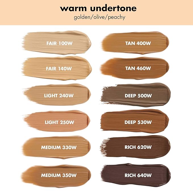 e.l.f. Camo CC Cream, Color Correcting Medium-To-Full Coverage Foundation with SPF 30, Light 280 N, 1.05 Oz (30g)