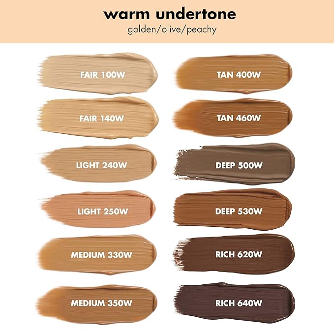 e.l.f. Camo CC Cream, SPF 30 Color-Correcting Medium-To-Full Coverage Face Foundation, Delivers An Airbrushed Finish, Vegan & Cruelty-Free, Light 205 N