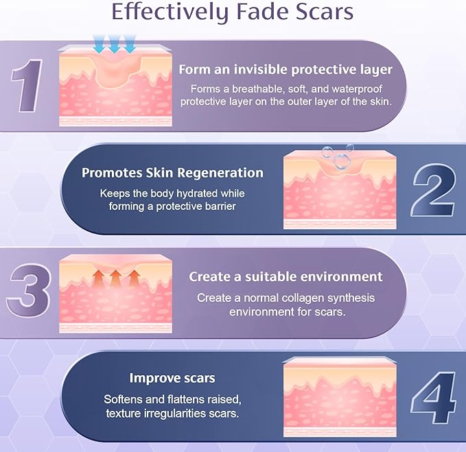 PM Intensive Overnight Scar Cream 1.06