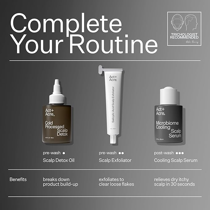 ACT+ ACRE Microbiome Cooling Scalp Serum - Instant Relief for Dry Itchy Scalp & Loose Flakes - Peppermint Oil & Amino Acid for Scalp Balance - Natural, Vegan, Paraben-Free Formula - 2.2 fl oz