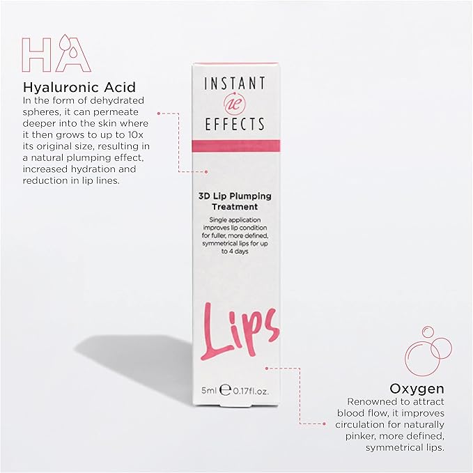 3D Lip Plumping Treatment, 0.17 oz (IE3DLBB)
