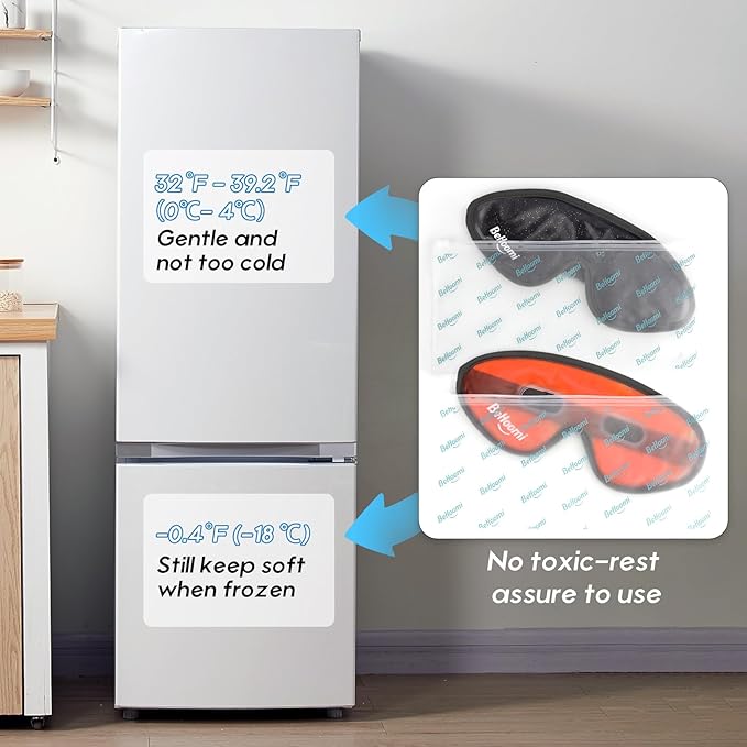 Cooling eye mask, gel eye