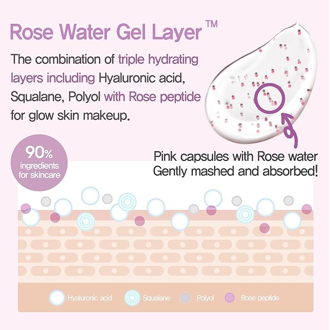 Espoir Glowrizer | Hydrating and Moisturizing Gel-Based Primer for Makeup | 1.35 fl. Oz | Express smooth and glow skin as if Natural-born | Jelly Primer | Recommended for all type of skins