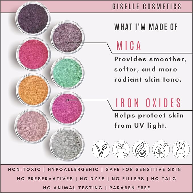 Loose Mineral Eyeshadow and Contouring Palette - Lolly Pop Candy 8 Shade Set