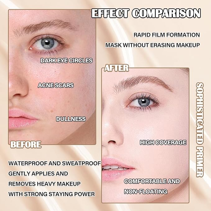 2PCS Color Changing Makeup Foundation Set with Brushes for Women