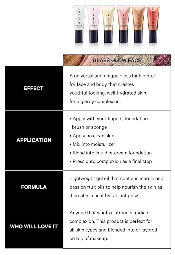 Kevyn Aucoin Glass Glow Face, Crystal Clear: Multi-purpose go to.
