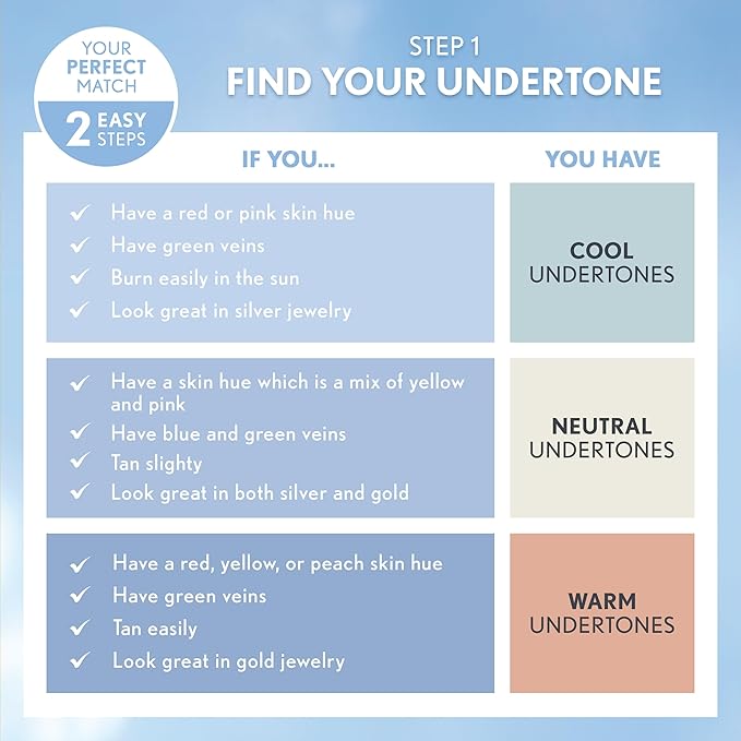 COVERGIRL Clean Matte Liquid Foundation Buff Beige 525, may vary) 1 oz