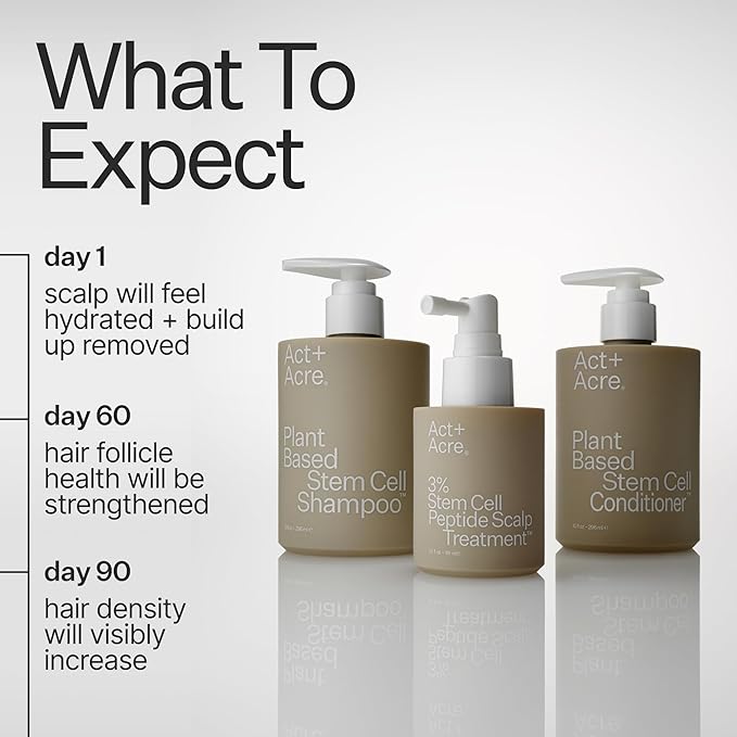 ACT+ ACRE Stem Cell Shampoo | Boosts Density, Hydrates Scalp, Removes Build-Up | Thicker, Fuller Looking Hair | Swiss Apple Stem Cells, Caffeine, Hyaluronic Acid | Vegan, Cold Processed® | 10 Fl Oz