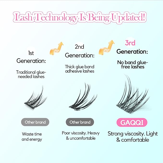 GAQQI Self Adhesive Eyelashes Clusters, No Glue Lash Clusters 10-16mm Dense & Volume Spiky Cluster Lashes, No Band Press On Lashes, More Comfortable & Stronger Hold (Twin）