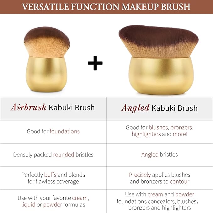 Airbrush Kabuki Brush for All Face Makeup & Foundation for Liquid, Cream and Powder Face Makeup, Large Brush for Effortless Natural Beautiful Look, With Wide-headed Bristles - Gold