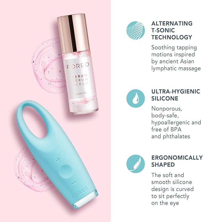 FOREO IRIS Eye Massager Dark Circle Remover & Eyebag Remover Eye Depuffer Anti Aging Increases Absorption of Eye Mask Essences| Waterproof 2-year Warranty Mint