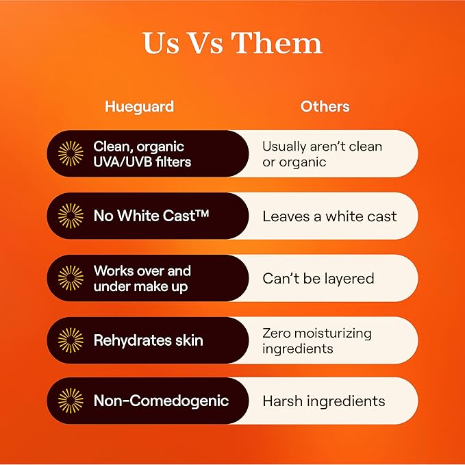 Live Tinted Hueguard Invisible Sunscreen Stick SPF 50: Waterproof, Sweatproof, Body and Face Sunscreen Stick, Roll On Sunscreen, No White Cast & Hydrating Tinted Sunscreen, Reef Friendly, 0.77oz / 22g