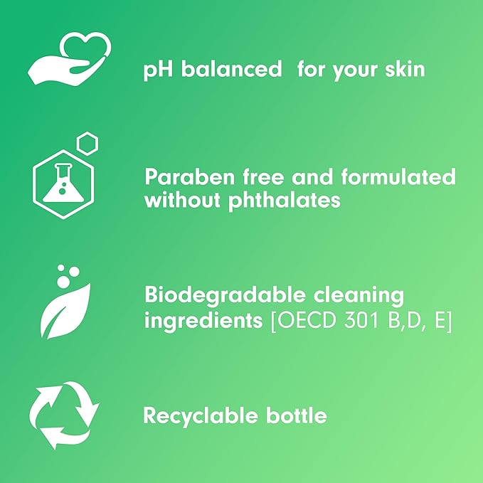 Softsoap Moisturizing Body Wash and Shave Gel, Cool Cucumber Scent, 20 fl oz Bottle