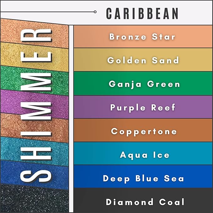 Loose Mineral Eyeshadow and Contouring Palette - Caribbean 8 Shade Set