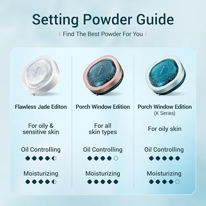 FLORASIS · Gorgeous Peach Blossom Powder (04 Peach)