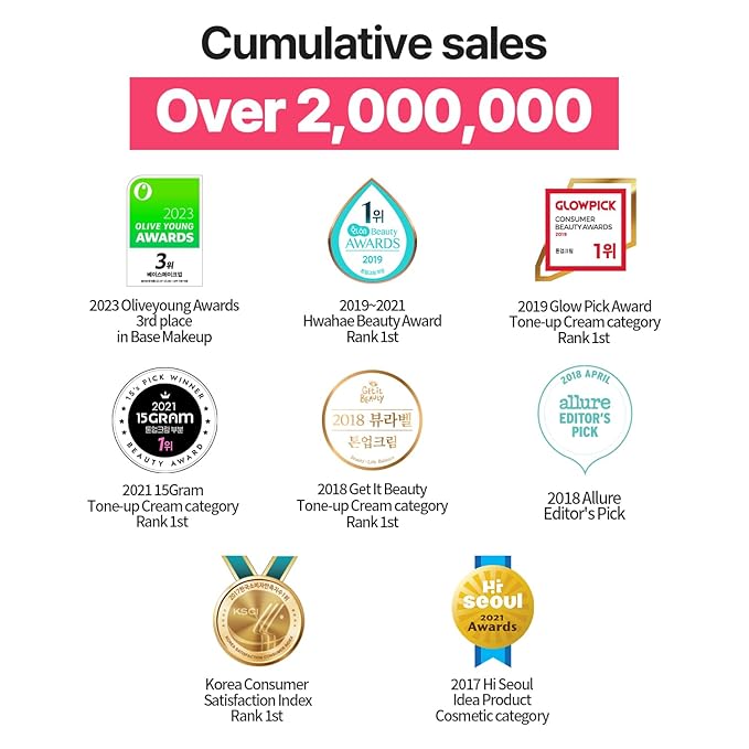 COSNORI W. Dress Tone-up Cream -Quick Skin Tone Balancer – Evens Out Complexion - No Makeup Natural Look - Long-Lasting Hydrating & Sebum Control Face and Body – Vegan, No Animal Tested – 1.7 fl. oz.