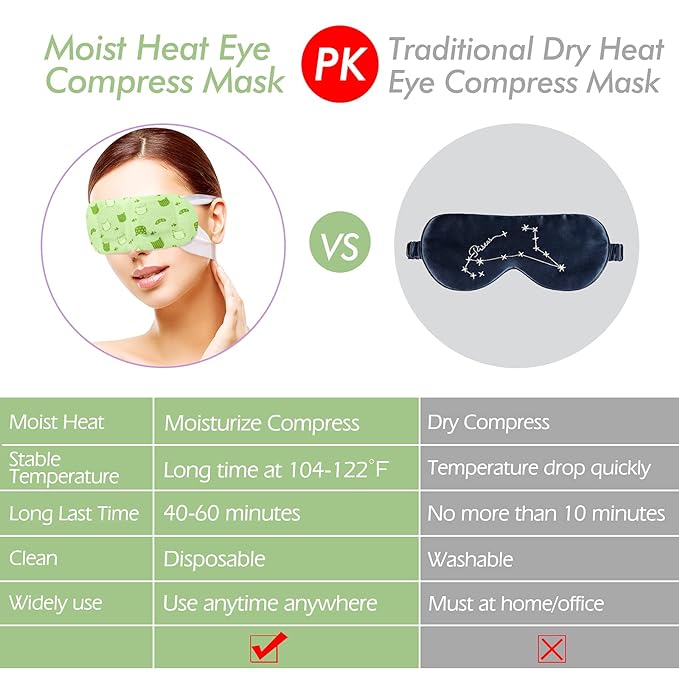 Jekeno steam eye mask, 16