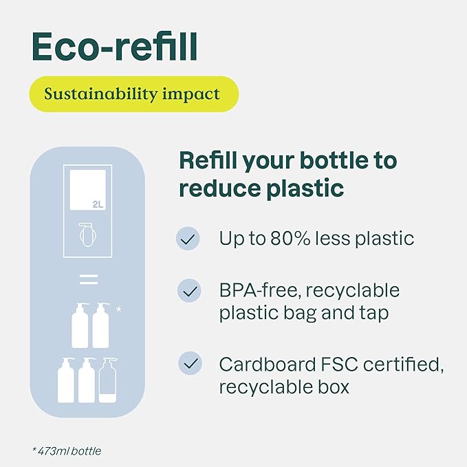 ATTITUDE Gentle Hand Soap for Sensitive Skin, EWG Verified, Enriched with Oats, Dermatologically Tested, Vegan, Unscented, Bulk Refill, 67.6 Fl Oz