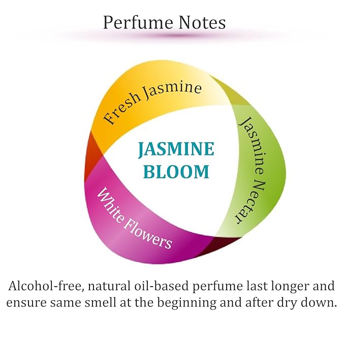 Zoha Jasmine Bloom - Jasmine Perfume for Women and Men, Alcohol Free Perfume Oil Roll On and Fragrance Mist