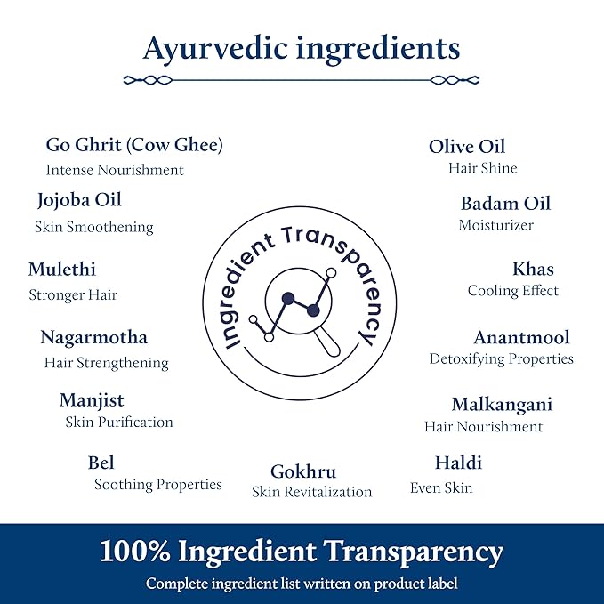 Blue Nectar Ayurveda Navel Oil with Ghee & Olive for Belly Oiling | Natural Belly Button (Nabhi) Oil for Radiant Skin & Deep Hydration (22 Herbs, 0.33Fl Oz)