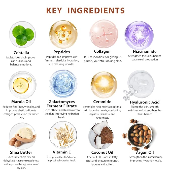 Coconut 23 Pcs Facial Skin Care Sets For Women & Men, Self-Care Gift Set, Spa Relaxation Kit, Birthday, Christmas, Valentines, Mother Day, Dad, All Occasion Present